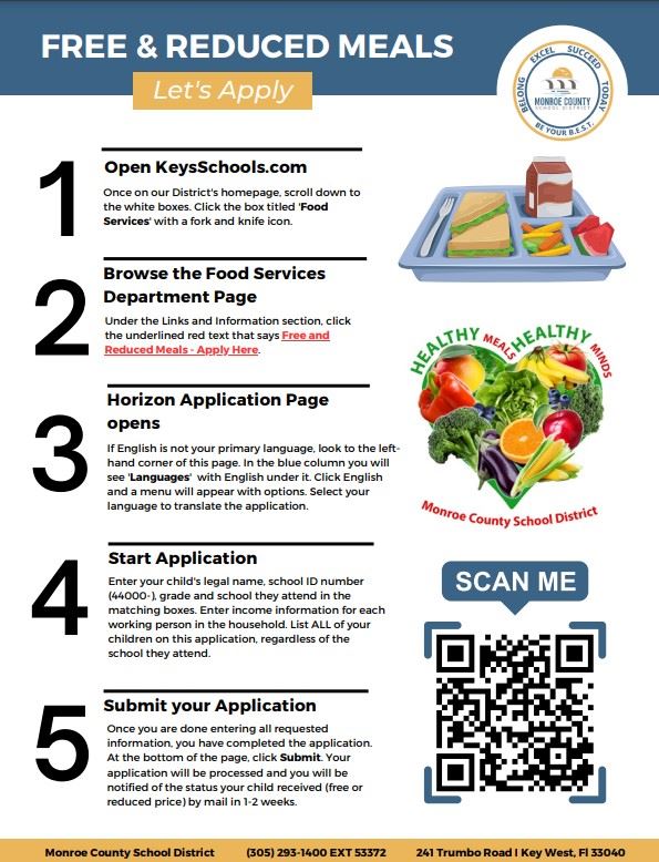 Food Services Meal Application Food Services Meal Application